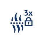 3x effectiever in het voorkomen van geuren dan standaard kattenbakvulling